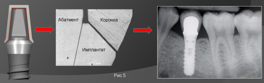 Рис. 5